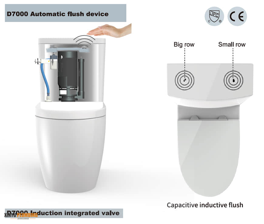D7000 Automatic flush device